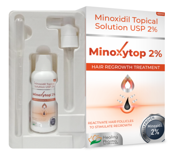 Minoxytop 2%