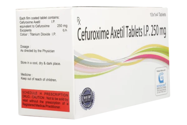 CEFUROXIME AXETIL 250 MG 4 TABLETS